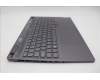 Lenovo 5CB1L56032 C-Abdeckung mit Tastatur, Belgisch, sturmgrau, Hintergrundbeleuchtung, GB