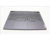 Lenovo 5CB1L56043 C-Abdeckung mit Tastatur, Griechisch, Sturmgrau, RGB-Hintergrundbeleuchtung