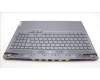 Lenovo 5CB1L60067 C-Cover with keyboard,Switzerland,Storm Grey,RGB Backlight