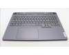 Lenovo 5CB1L60072 C-Abdeckung mit Tastatur, Ukraine, Sturmgrau, RGB-Hintergrundbeleuchtung
