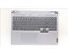 Lenovo 5CB1L60106 C-Abdeckung mit Tastatur, Englisch, Mineralgrau, RGB-Hintergrundbel.