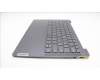 Lenovo 5CB1L60192 COVER Upper Case ASM_RUS_H 82X3 NFPSTGY