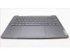 Lenovo 5CB1L60195 COVER Upper Case ASM_SWS_H 82X3 NFPSTGY
