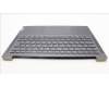 Lenovo 5CB1L60195 COVER Upper Case ASM_SWS_H 82X3 NFPSTGY