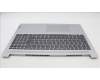 Lenovo 5CB1L64530 C-Abdeckung mit Tastatur, Englisch (US, Euro), Wolkengrau, Hintergrundbeleuchtung, Ohne_Fingerabdruckscanner