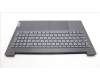 Lenovo 5CB1L67794 COVER Upper Case ASM_THAI L83A1 TEX