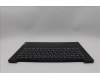 Lenovo 5CB1L67921 C-Abdeckung mit Tastatur, Belgisch, GB