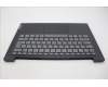 Lenovo 5CB1L67922 C-Abdeckung mit Tastatur, Tschechisch/Slowakisch, GB