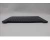 Lenovo 5CB1L67942 C-Abdeckung mit Tastatur, Spanisch