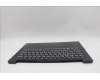 Lenovo 5CB1L67948 C-Abdeckung mit Tastatur, Ukraine