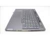 Lenovo 5CB1L68936 COVER Upper Case ASM_CZE/SLK L21J8FPSGBL