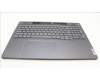 Lenovo 5CB1L68937 COVER Upper Case ASM_ENG L21J8 FPSG BL