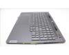 Lenovo 5CB1L68943 COVER Upper Case ASM_GRE L21J8 FPSG BL