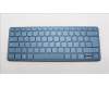 Lenovo 5CB1L72112 Externe Tastatur, Spanisch