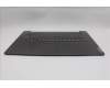 Lenovo 5CB1L74852 C-Cover with keyboard, Portuguese, Iron Grey, FingerPrint, UK