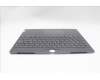 Lenovo 5CB1L79957 C-Abdeckung mit Tastatur, Schweiz, grau, Hintergrundbeleuchtung