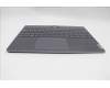 Lenovo 5CB1L79964 C-Abdeckung mit Tastatur, Tschechisch/Slowakisch, grau, Hintergrundbeleuchtung, GB