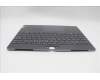 Lenovo 5CB1L79964 C-Abdeckung mit Tastatur, Tschechisch/Slowakisch, grau, Hintergrundbeleuchtung, GB