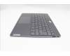 Lenovo 5CB1L79969 COVER Upper Case ASM_FRA L21JJ BL GY
