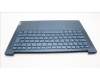 Lenovo 5CB1L80224 C-Abdeckung mit Tastatur, Portugiesisch, Aquamarinblau