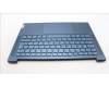 Lenovo 5CB1L80231 C-Abdeckung mit Tastatur, Schweiz, Aquamarinblau
