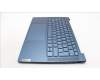 Lenovo 5CB1L80231 C-Abdeckung mit Tastatur, Schweiz, Aquamarinblau