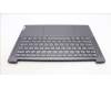 Lenovo 5CB1L80278 C-Abdeckung mit Tastatur, Englisch (US, Euro), Sturmgrau