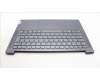 Lenovo 5CB1L80297 C-Abdeckung mit Tastatur, Italienisch, sturmgrau