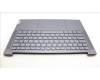 Lenovo 5CB1L80517 C-Cover with keyboard, Ukraine, Storm Grey, US