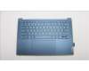 Lenovo 5CB1L80580 C-Cover with keyboard,Russian,Tidal Teal