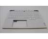 Lenovo 5CB1L83652 C-Cover with keyboard, Nordic, White, RGB Backlight, UK