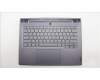 Lenovo 5CB1L83672 C-Cover with keyboard, English, Slate Grey, Backlight, Fingerprint, US