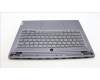 Lenovo 5CB1L83672 C-Cover with keyboard, English, Slate Grey, Backlight, Fingerprint, US