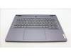 Lenovo 5CB1L83676 C-Cover with keyboard, French, Slate Grey, Backlight, Fingerprint, US