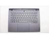 Lenovo 5CB1L83682 C-Cover with keyboard, Hungarian, Slate Grey, Backlight, Fingerprint, UK