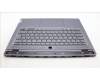 Lenovo 5CB1L83684 C-Cover with keyboard, Italian, Slate Grey, Backlight, Fingerprint, UK
