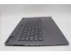 Lenovo 5CB1L83697 COVER Upper Case ASM_UKR L82Y5 FP SG BL