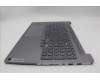 Lenovo 5CB1L87770 COVER Upper Case ASM_ENG L83AQ I_U AG