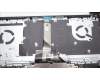 Lenovo 5CB1L88128 COVER Upper Case ASM_HBW_H 83E0_NFP_STGY