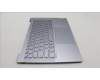 Lenovo 5CB1L88253 COVER Upper Case ASM_THAI_H83E0_NFP_MIGY