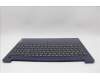 Lenovo 5CB1L99617 C-Cover with keyboard, Italian, Abyss Blue, Backlight, Fingerprint, UK