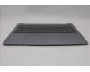 5CB1M23534 Lenovo COVER UpperCaseASM_EUROENGL83ERAGFPNBL