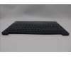 Lenovo 5CB1M41376 C-Cover with keyboard, German, Abyss Blue, Non-Backlight, Fingerprint, UK