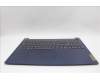 Lenovo 5CB1M45277 C-Cover with keyboard, Hungarian, Abyss Blue, Backlight, Fingerprint, UK