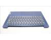 Lenovo 5CB1M46332 C-Cover with keyboard, Belgian, Abyss Blue, Non-Fingerprint, UK