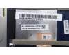 Lenovo 5CB1M46558 COVER Upper Case ASM_SWS L 83EQFPABN