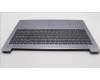 Lenovo 5CB1M47078 C-Cover with keyboard, Russian, Arctic Grey, Non-Backlight, US