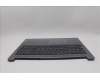 Lenovo 5CB1M48065 C-Cover with keyboard, Nordic, Arctic Grey, Non-Backlight, Non-Fingerprint, UK