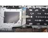 Lenovo 5CB1M48348 COVER Upper Case ASM_SPA W21KJ AGBL