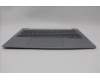 Lenovo 5CB1M48371 C-Cover with keyboard, Italian, Arctic Grey, Non-Backlight, UK